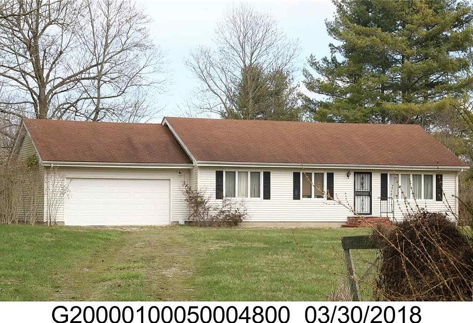 1st image of 542 Eavey St