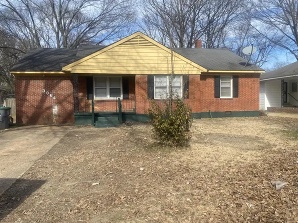 3064 Cromwell Ave, Memphis, TN 38118