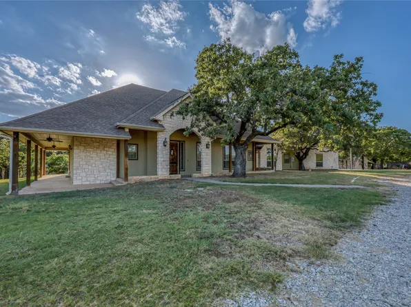 1320 W White Dove St, Azle, TX 76020