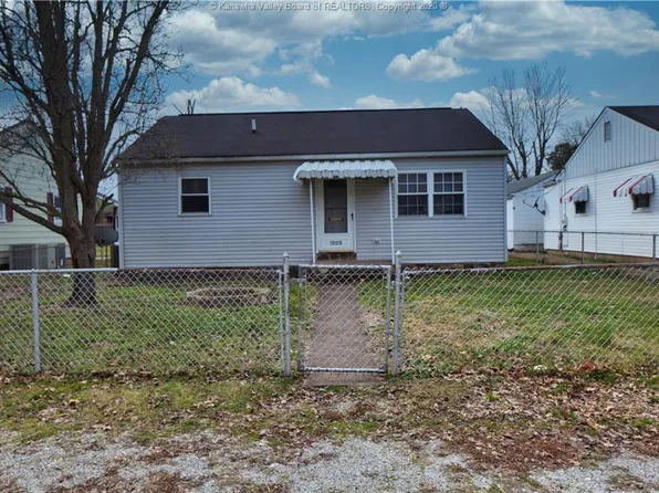 1009 Washington Ave, Nitro, WV 25143