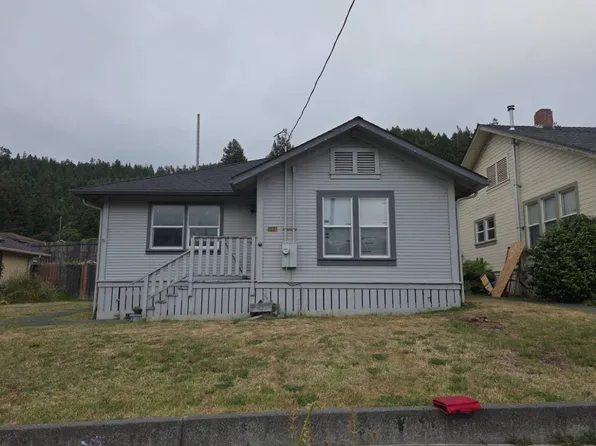 516 B St, Scotia, CA 95565