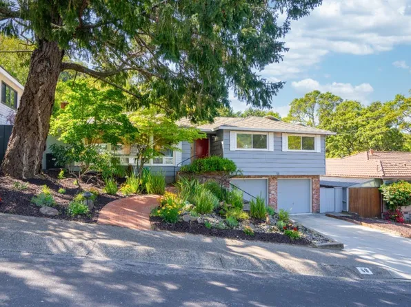 68 Laura Lane, Fairfax, CA 94930