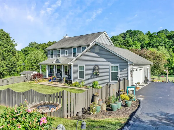 235 Marquise Dr, Fincastle, VA 24090