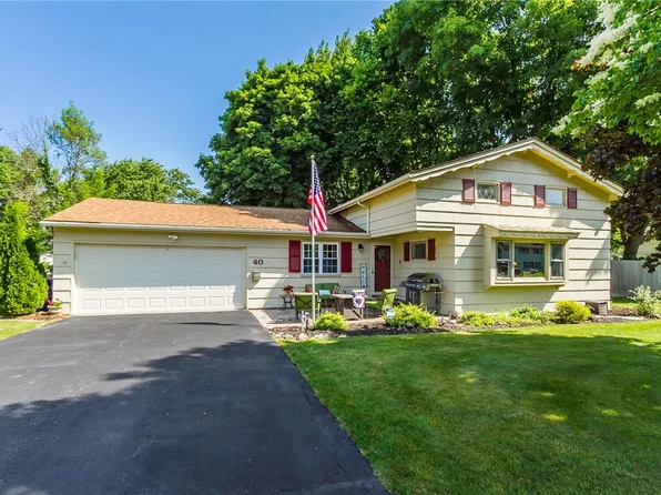 40 Eldora Dr, Rochester, NY 14624