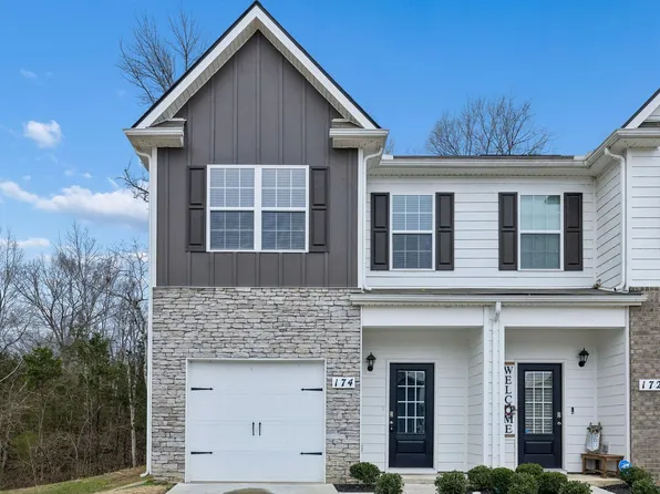 174 Mackenzie Way, Lewisburg, TN