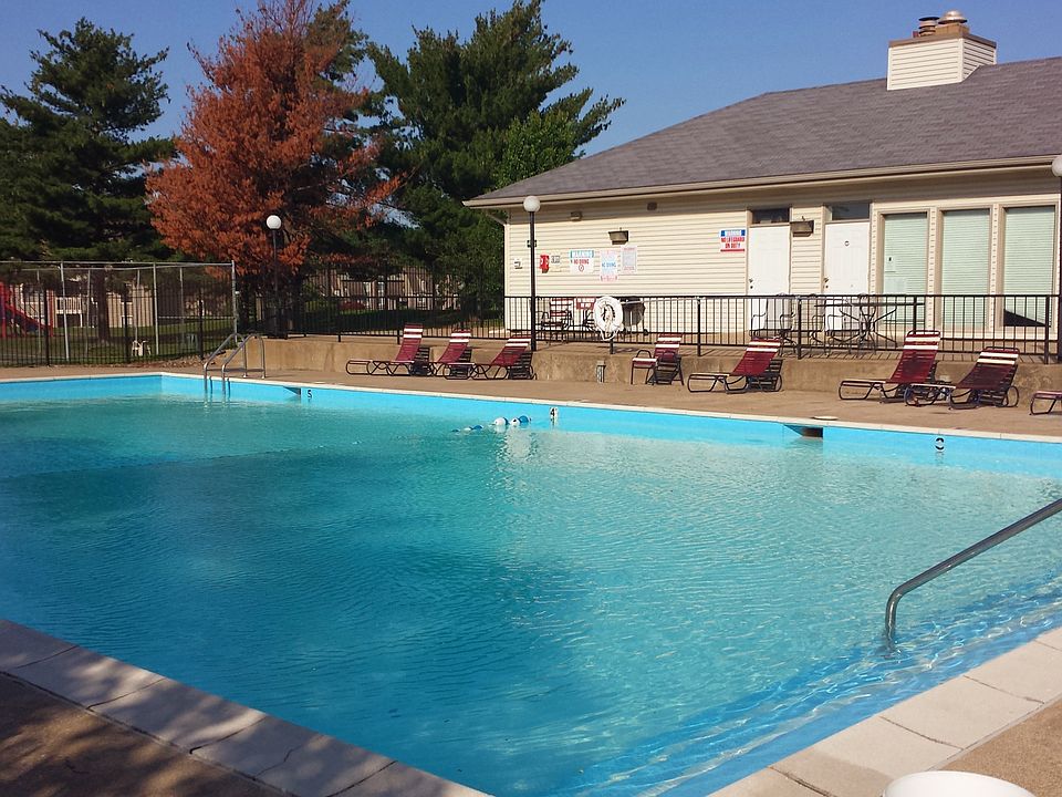 Canyon Pool