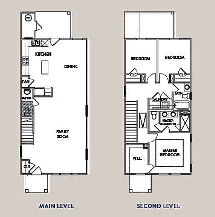 3rd image of 1021 Kinsley Ridge Ave