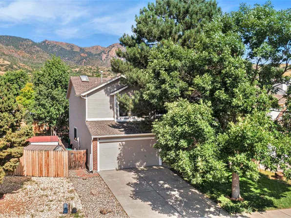 7360 Brentford Dr, Colorado Springs, CO 80919