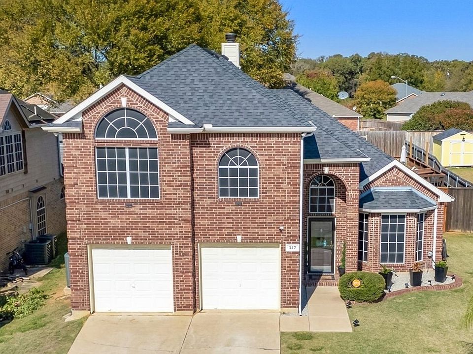 1st image of 217 Country Meadow Ct