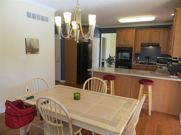 5th image of this home