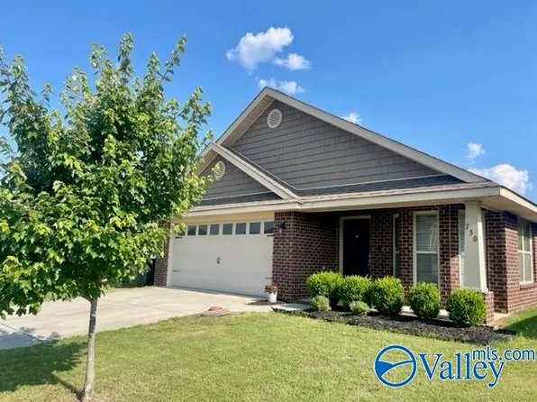 130 Gardengate Dr, Harvest, AL 35749