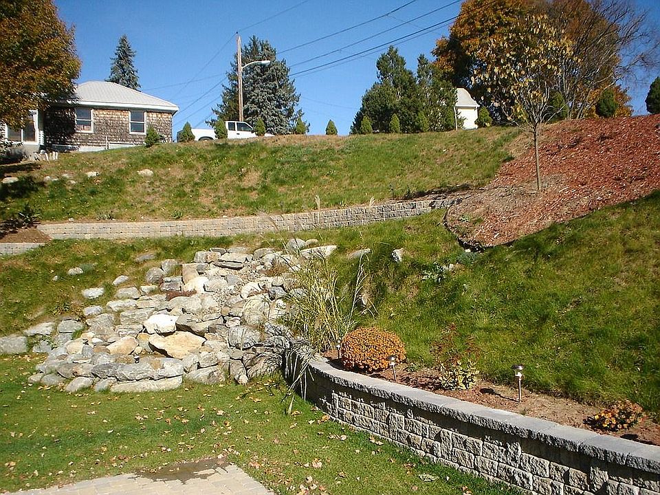 Backyard - North