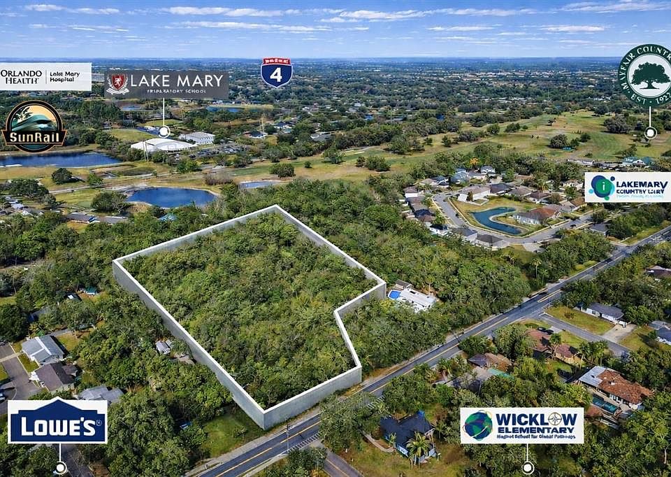 1st image of 932 Country Club Rd