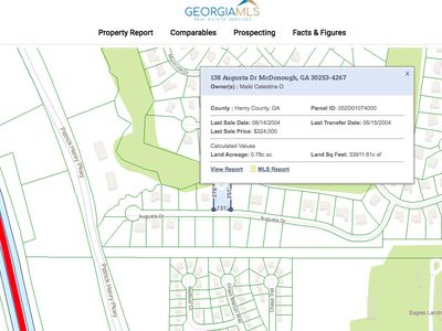 138 Augusta Dr, McDonough, GA, 30253