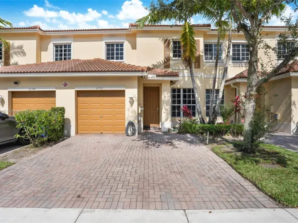 3192 NW 31st Ter, Oakland Park, FL 33309