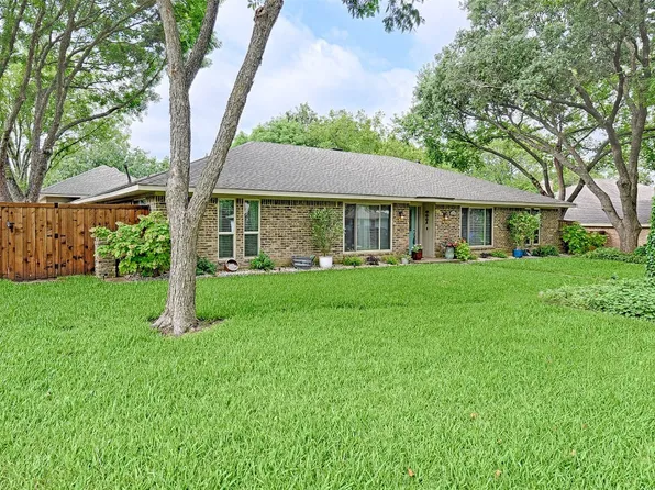 1214 Wellington Dr, Duncanville, TX 75137