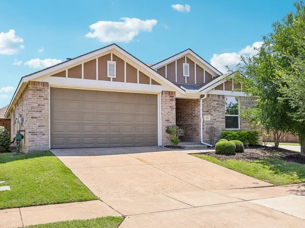 512 Stableford St, Celina, TX 75009