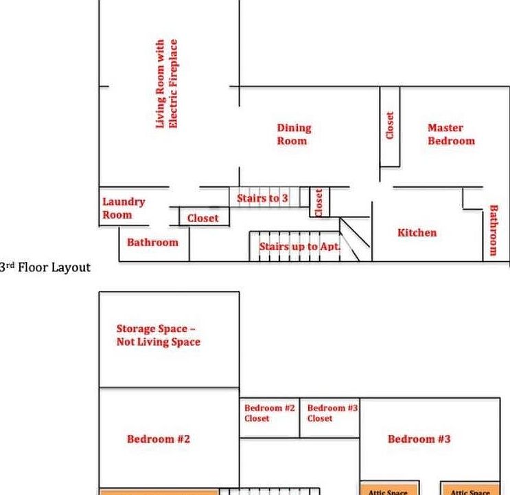 Apartment Layout