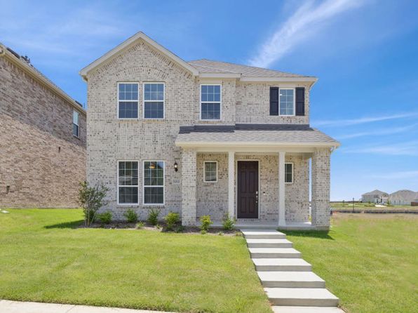 Home for Sale in Celina TX