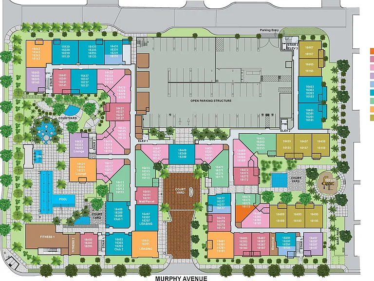 Organized community design at a glance