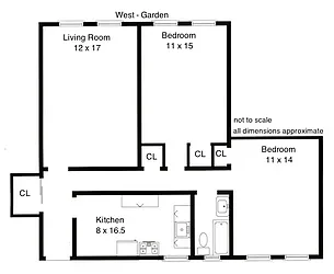 Rented by Anthony C Bellino