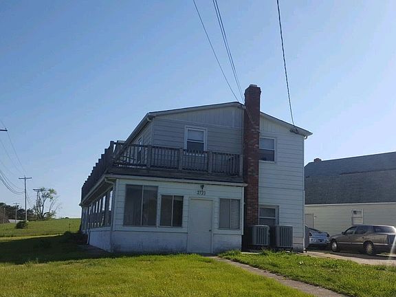 Property Side View