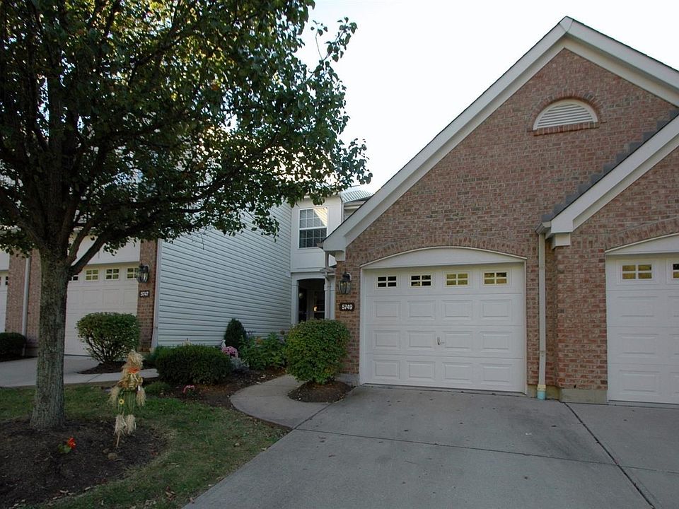 WELCOME to 5749 Summit View Ct