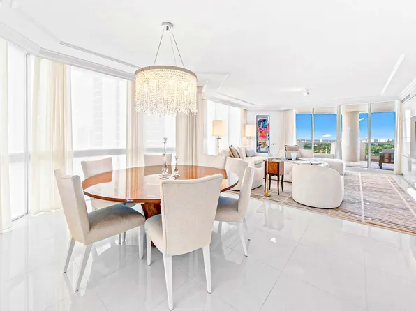 411 N New River Drive #2101, Fort Lauderdale, FL 33301