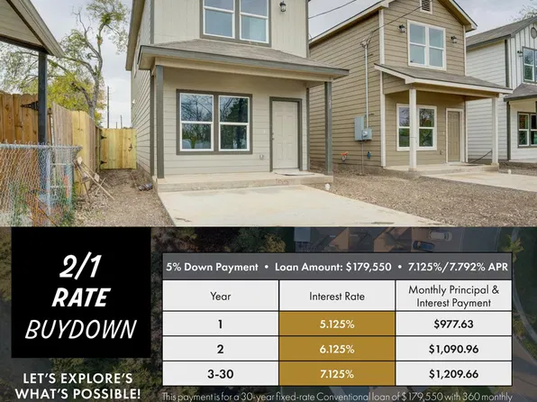 123 Lawton, San Antonio, TX 78237