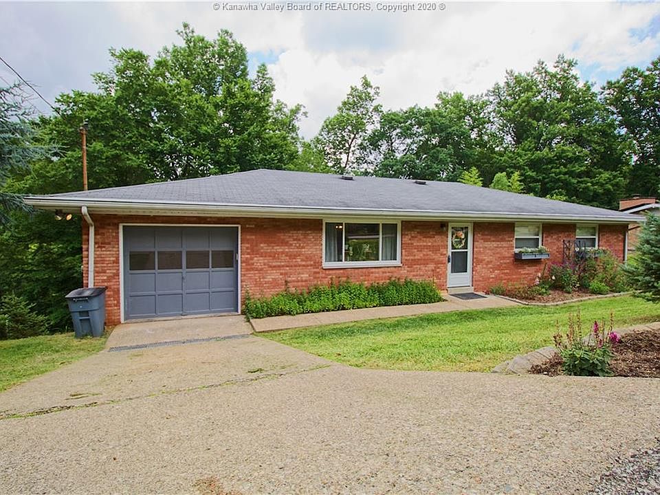 1st image of 1115 Montrose Dr
