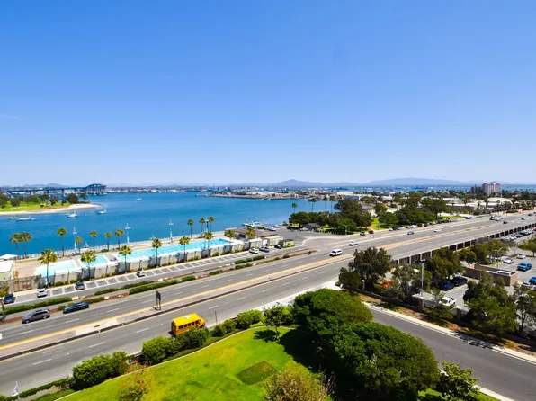 1820 Avenida Del Mundo, Coronado, CA