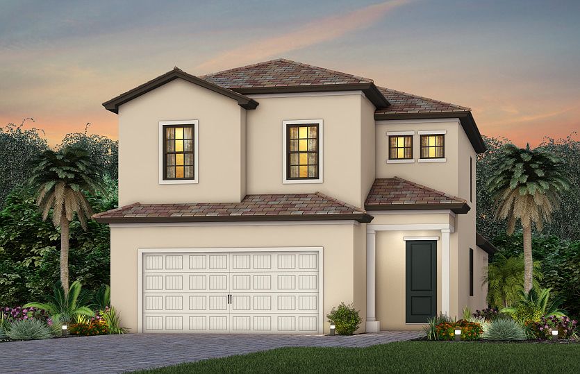 Model Representation