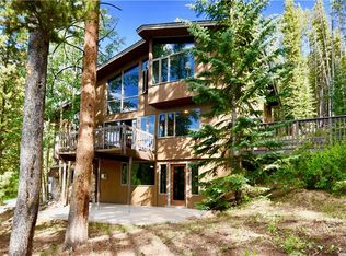 982 High Point Dr, Breckenridge, CO 80424