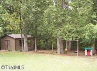 1410 Wendover Dr, High Point, NC 27262