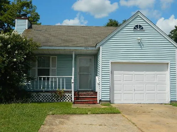 705 Turtle Creek Cv, West Memphis, AR 72301