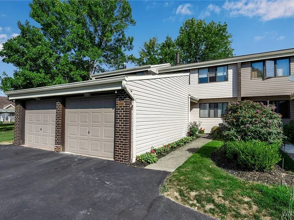 1052 Flanders Ct, East Amherst, NY 14051