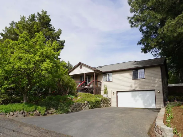 1120 SE Thompson St, Pullman, WA 99163
