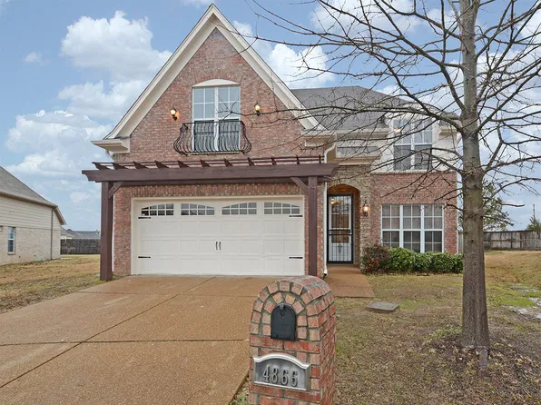 4866 Stirrup Dr, Memphis, TN 38125