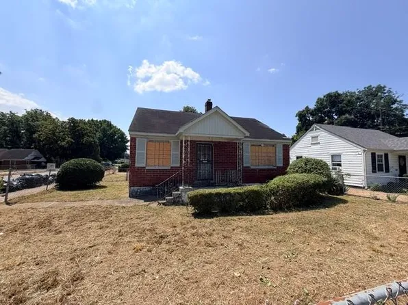 2495 Deadrick Ave, Memphis, TN 38114