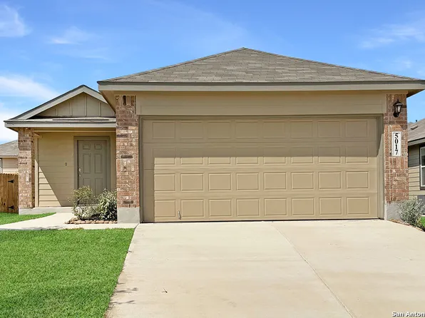 5017 Pitch Mark, San Antonio, TX 78261