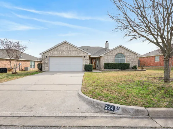 234 Wellington Trl, Weatherford, TX 76085