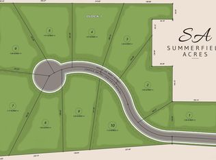 7 Tbd Castle Dr #7, Burley, ID 83318