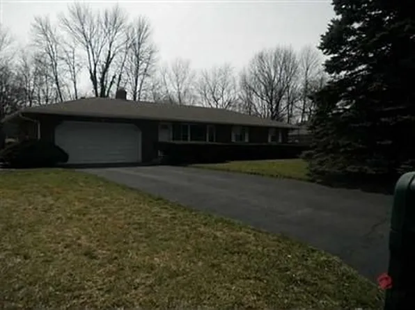 3621 E Brunswick Ave, Indianapolis, IN 46227