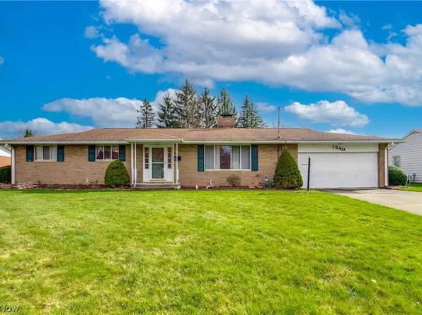 1540 Overlook Dr, Alliance, OH 44601