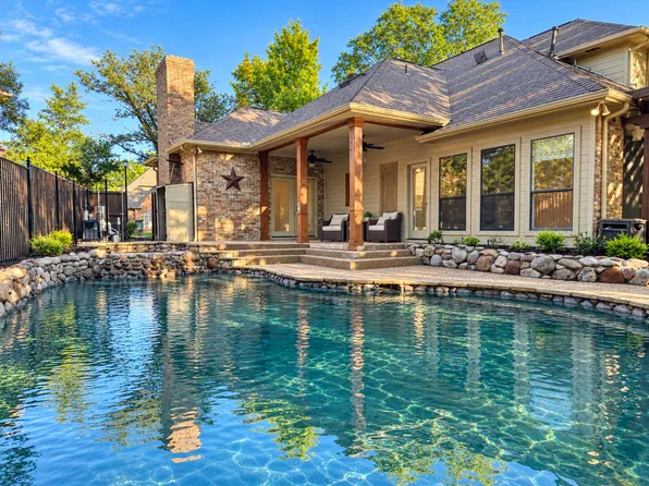 316 Parkview Pl, Coppell, TX 75019