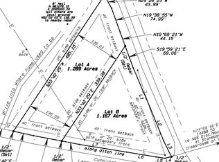 Tbdlota Mingo Rd, Heath Springs, SC 29058