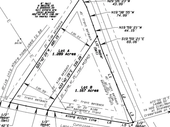 Tbdlota Mingo Rd, Heath Springs, SC 29058