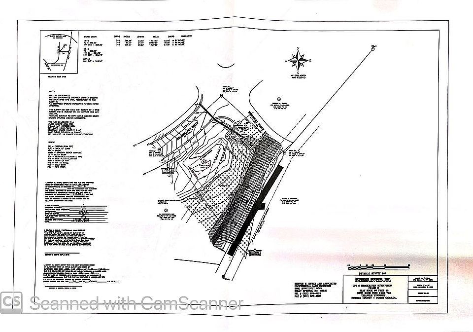 1st image of 801 Brookhaven Dr