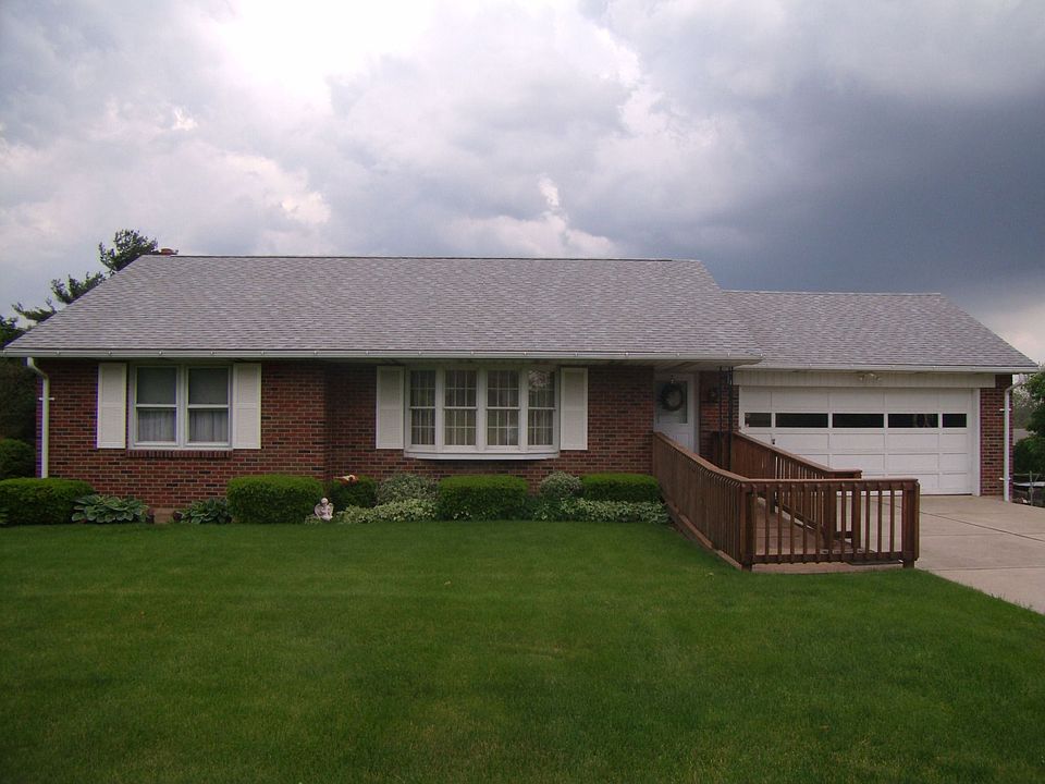 Front View