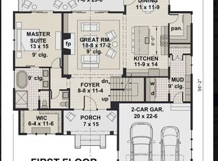 1053 Hartwell Xing, Gainesville, GA 30501